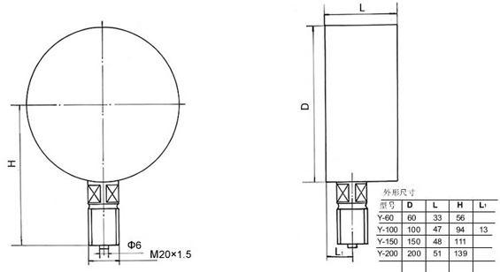 ��ձ�����Չ�������������ձ����γߴ�