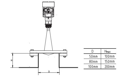 �l����ƽ�����_��λӋ���b�D