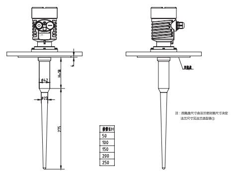 ������ʽ���_��λӋ���ͳߴ�D