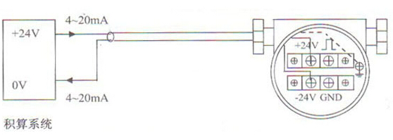 ݔ���˜�4~20mA�����̖�ăɾ��Ɯu������Ӌ�侀�OӋ